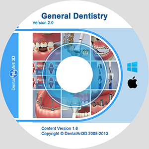 General Dentistry